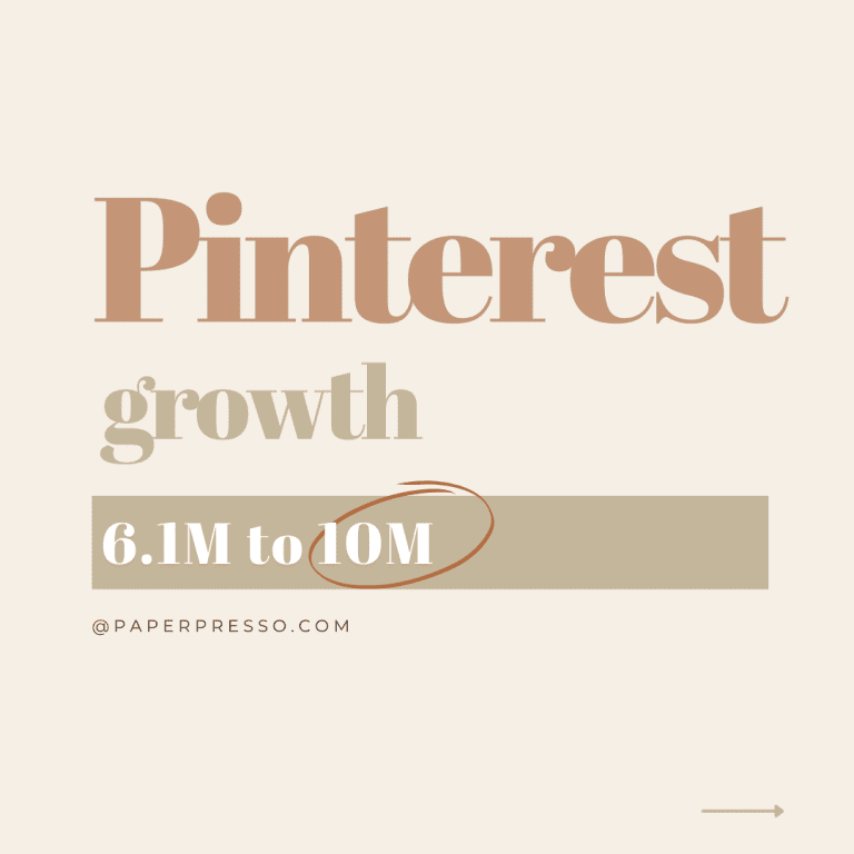 Pinterest Growth 6.1 to 10 Million Impressions in the Nursery Decor Niche